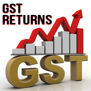 What is GST Returns?