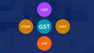 Difference Between CGST, SGST, IGST & UTGST